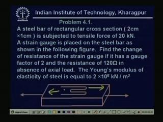 (Refer Slide Time: 53:46) Now, let us go to the problem, problem 4.1, a steel bar of rectangular cross section 2 centimeter into 1 centimeter subjected to tensile force of 20 kilo Newton.