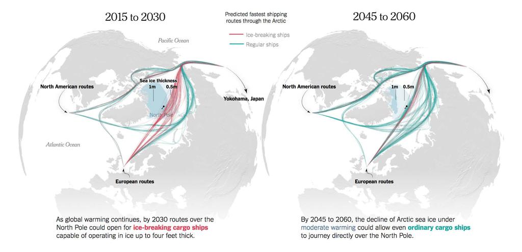 IHS and Artic Sea Ice Opening Northern Transportation