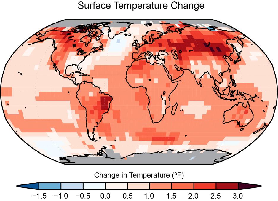 Our climate continues to change rapidly The global long-term warming trend is continuing. Fig. SPM.1b 2016 was the warmest year on record, 2015 is 2 nd and far surpassed 2014, which is 3 rd.