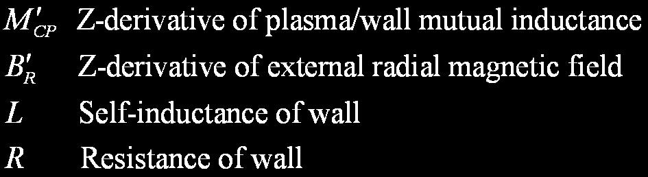 A nearby conductor will produce eddy currents which act to stabilize Z Conducting wall with dipolar current I C Describe the plasma as a rigid body of mass m with Z position Z P.
