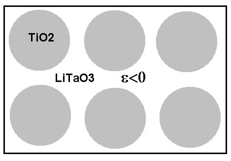 Microstructured TiO2 Microstructured TiO2