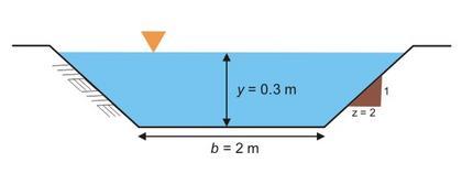 Example 6.4 A trapezoidal channel with b = 0 ft, n = 0.05, z =, and S o = 0.001 carries a discharge of 1000 ft 3 /s.