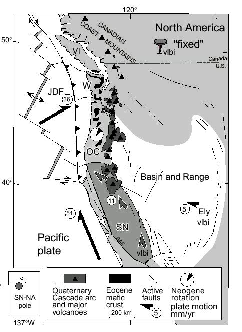 NORTHWEST NORTH AMERICA Complex interaction of subduction of Juan de Fuca plate and Pacific-North America strike slip Paleomagnetic, geologic, and earthquake data suggested rigid Oregon and