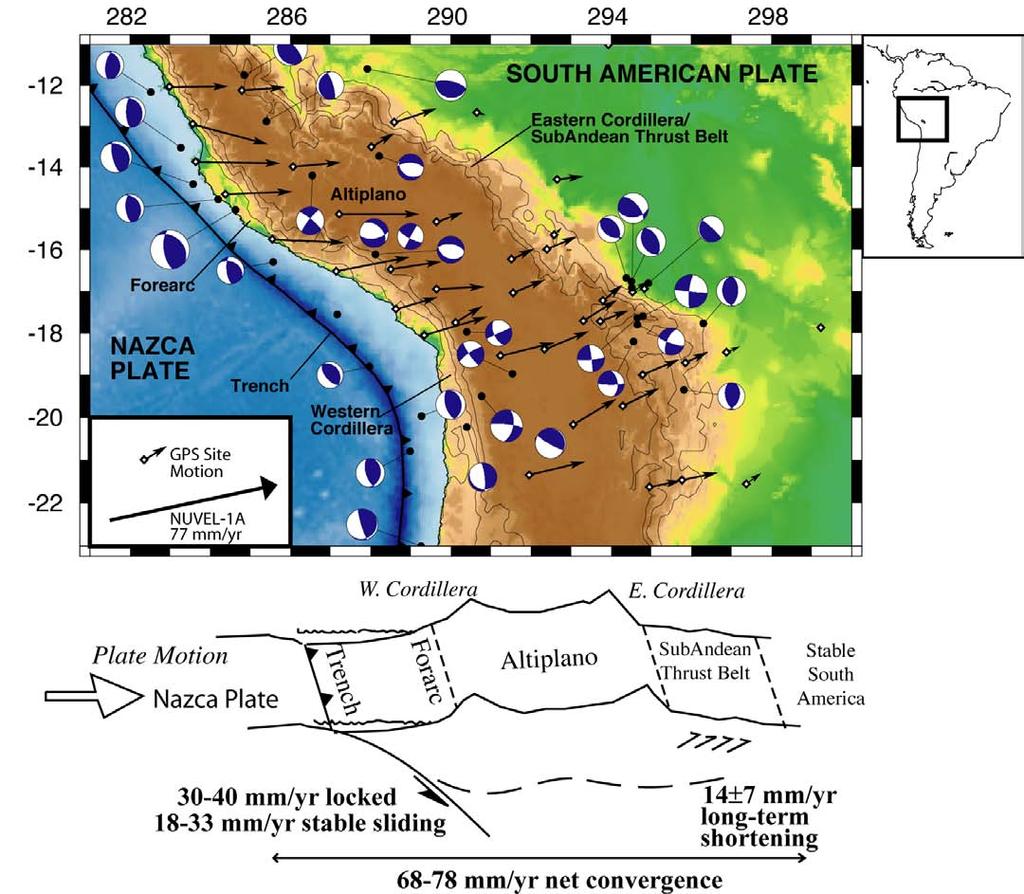 DEFORMATION IN NZ-SA PLATE BOUNDARY ZONE Integrate GPS, earthquake, plate motion & geologic data Elastic strain from trench - primary boundary segment - &
