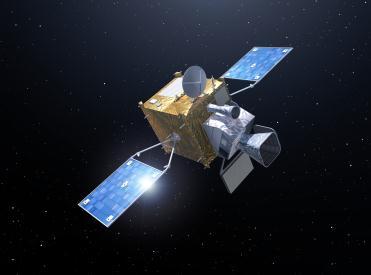 (*) 3-axis stabilised satellites (two-satellite configuration) (*)