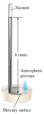 Pressure Atmospheric pressure is measured using a barometer.