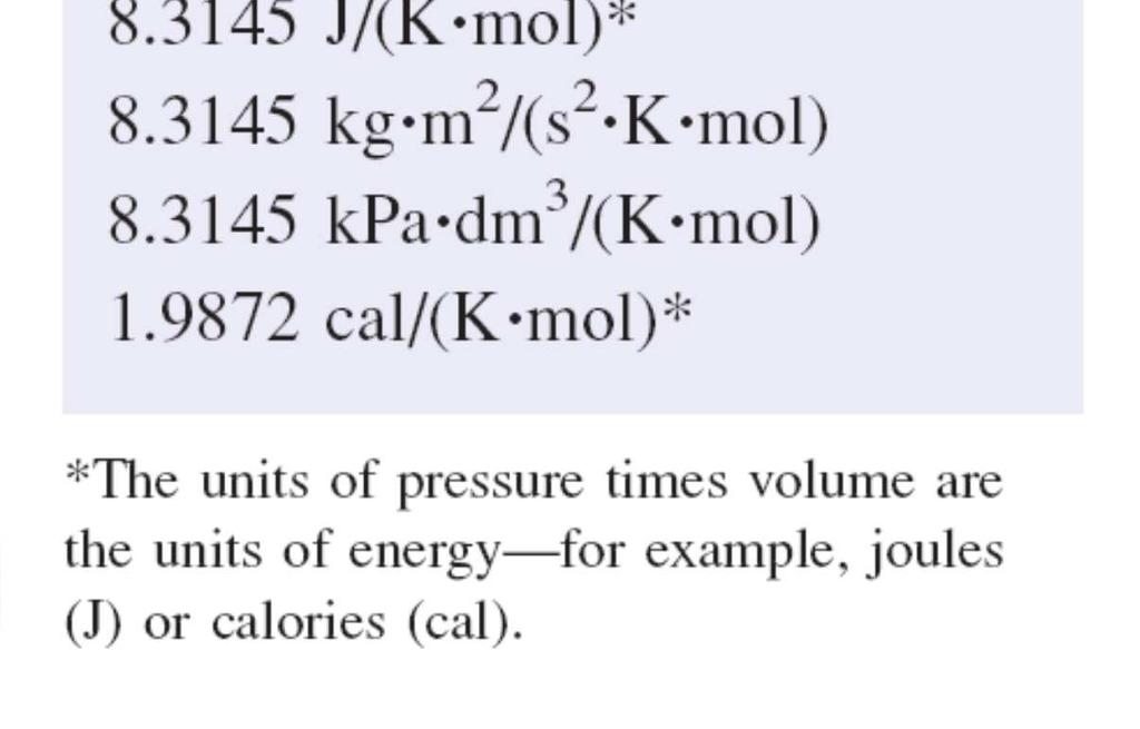 proportionality that relates the molar volume of a gas