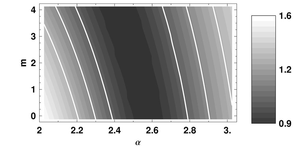 Spectra are nor very well determined. AGASA The darker the area is the better the fit. White lines indicate 1 errors.