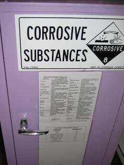 3. Chemical Safety Storage of corrosives