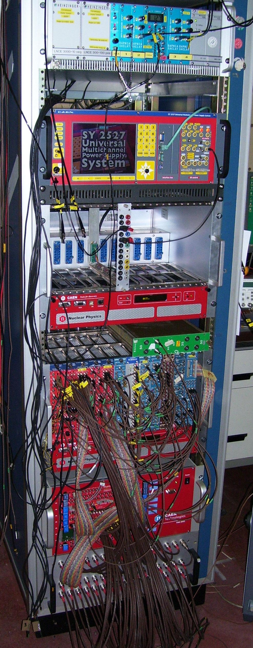 Electronics & DAQ Electronics based on commercial modules, VME/NIM