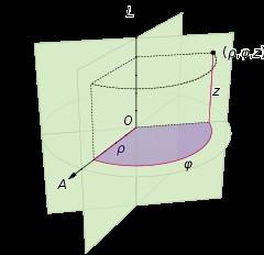 Common Coordinate System Conventions 1-Dimension P