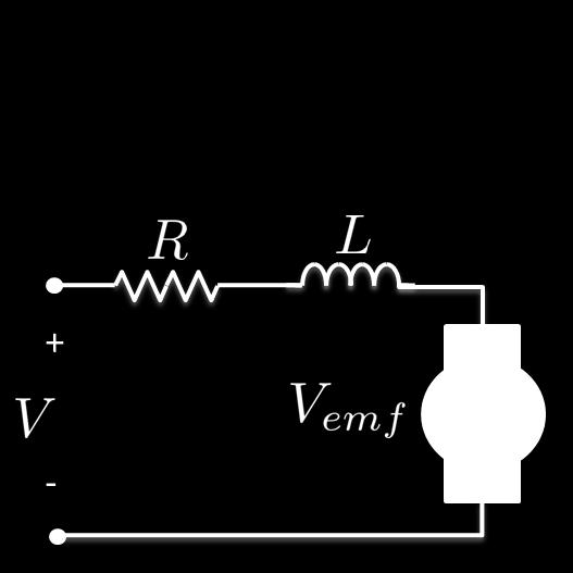 sinθ cosθ θ φ = 0 θ = 1 2 sin(2θ) φ 2 g l sinθ φ = 2cotθ φ θ (a) Motor Circuit (b) Motor & propeller (c) Motor & Propeller & Load Figure 1: Motor