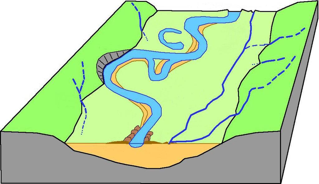 Question 3 A. Fluvial landforms D C B A Bedrock E F Stream Channel Amended from www.geologycafe.com Examine the diagram above and answer each of the following questions.