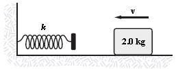 0-kg block is lowered down a 37 incline a distance of 5.0 m from point A to point B. A horizontal force (F = 10 N) is applied to the block between A and B as shown in the figure.