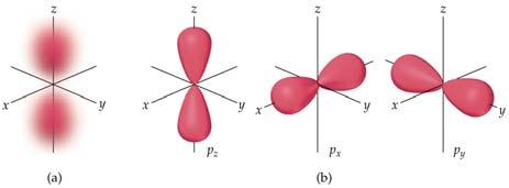 domains far apart non-bonding pairs of e affect molecular geometry You are responsible for