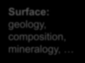 mineralogy,