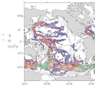 Deep Pacific circulation Global surface water masses topographically steered Elemental Classification Chemical Oceanography