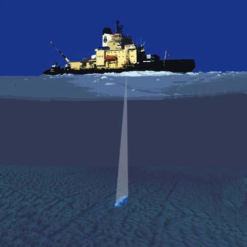 From single beam to multibeam Bolin Centre for Climate Research A collaboration