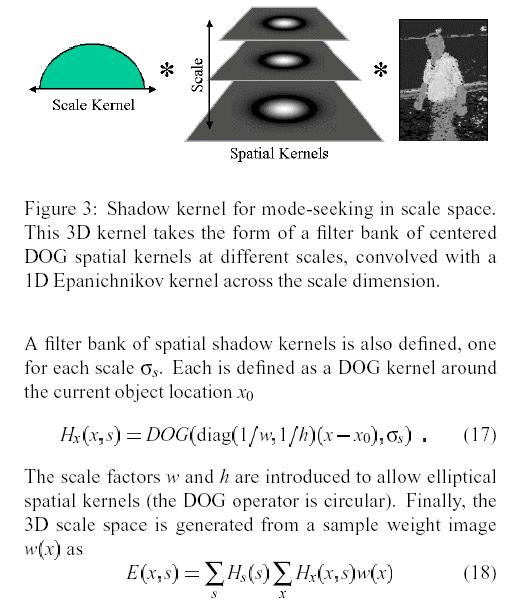 Outline of Scale-Space Mean Shift General Idea: build a designer shadow kernel that generates the desired DOG scale space when convolved with weight image w(x).