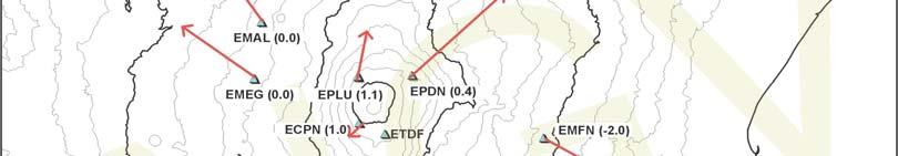 EDM data GPS permanent network data