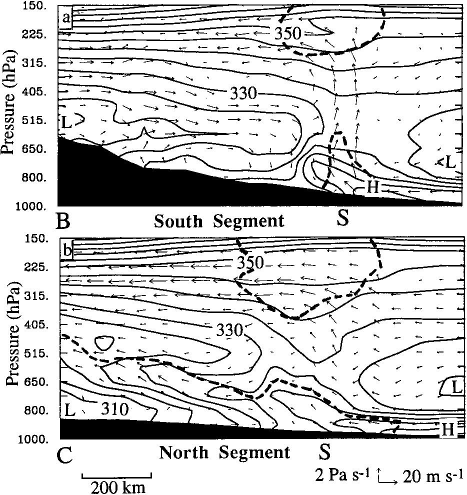 2554 MONTHLY WEATHER REVIEW VOLUME 125 of more extensive, midlevel clouds in the north (see Figs. 5a,b).