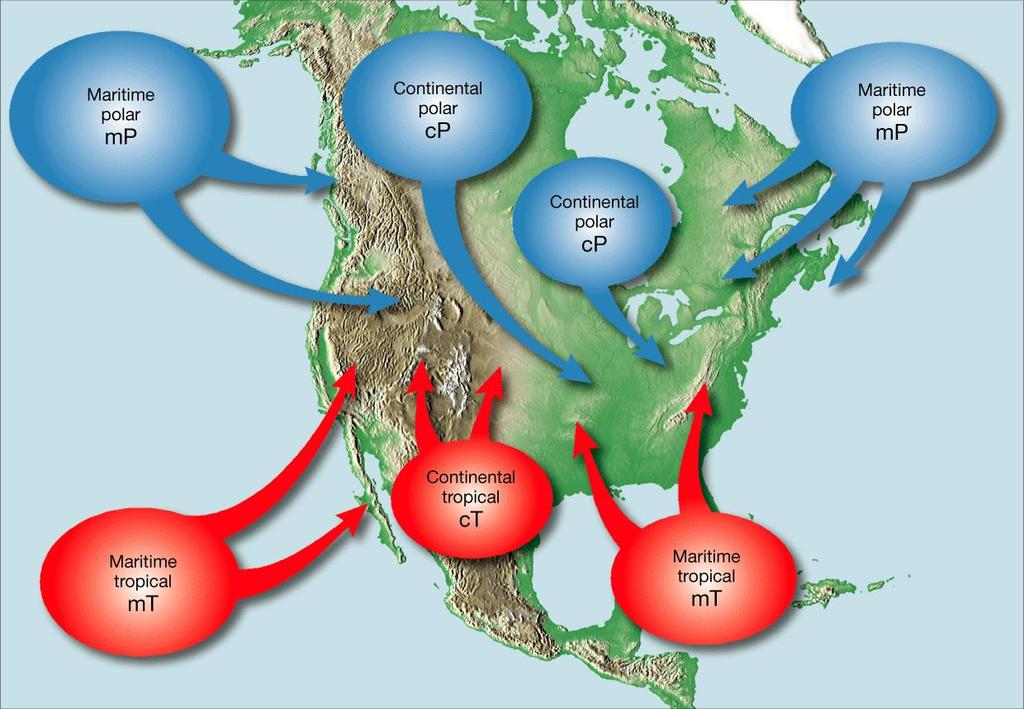 Air Masses Are