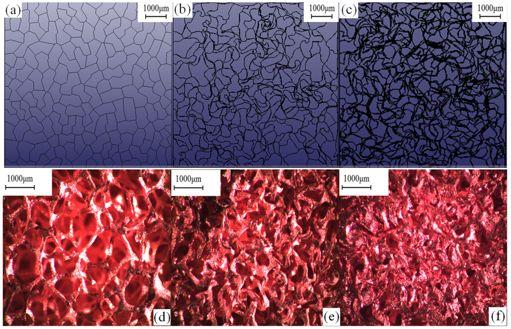 Fig.4 The comparison of microstructures of numerical model and the actual copper foams at different compression ratios. This copper foam has an initial relative density of 0.032. Fig.