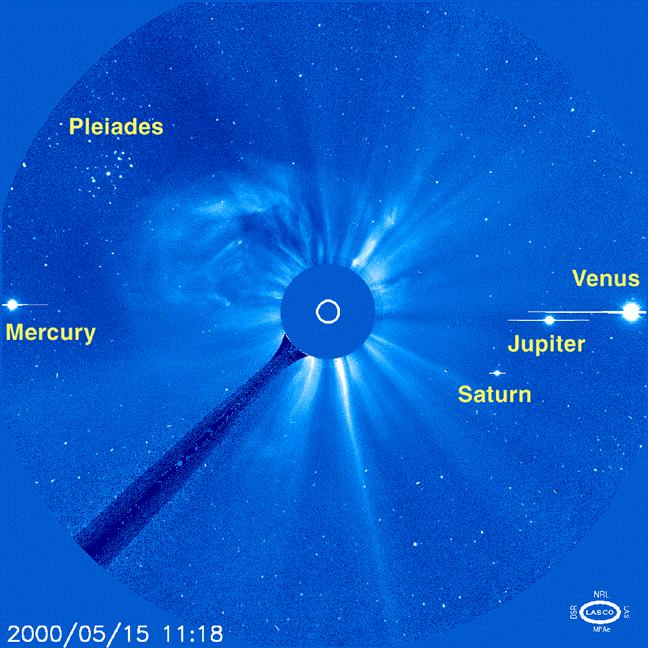 solar atmosphere: flares, CMEs, etc, may involve