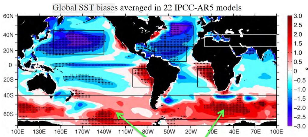 Improving the NZESM: Ocean Long-term average sea-surface temperature bias in 22 CMIP5 models.