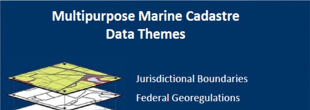 MARINE DATA CHALLENGES THEMES EU MSP Themes: aquaculture areas fishing areas oil, of gas and other energy