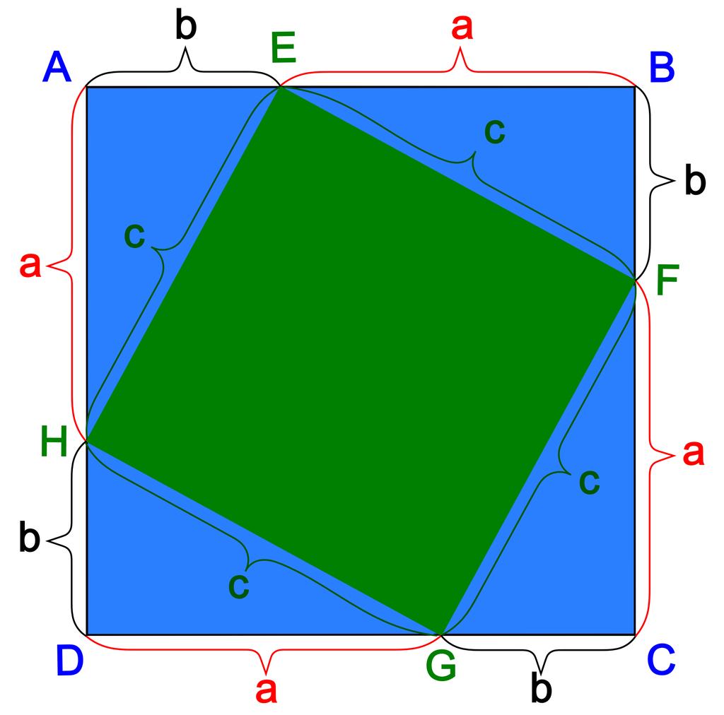 www.ck12.org Chapter 3. Proving the Pythagorean Theorem 3.1 Chinese Proof The following proof is included in the Zhou Bi Suan Jing, one of the oldest Chinese mathematical works known to scholars.