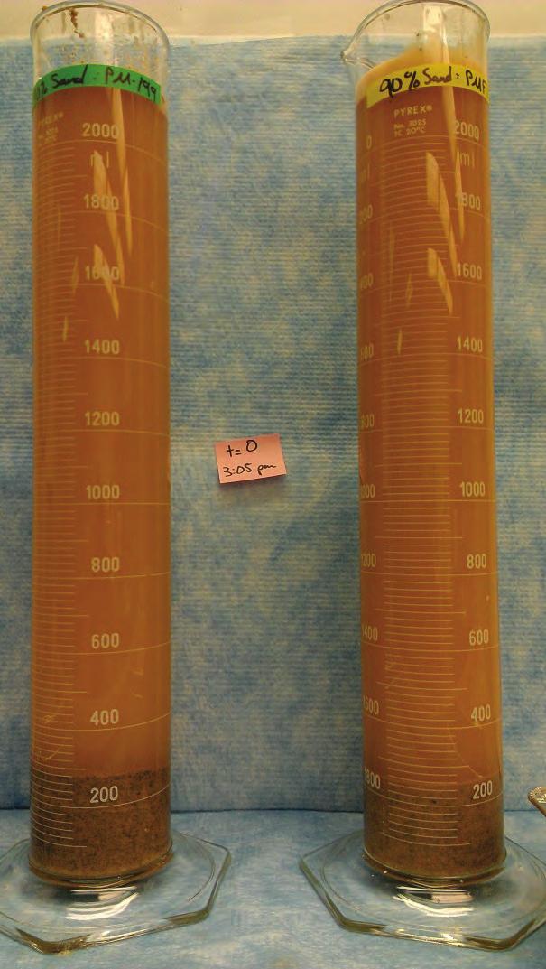 Photograph 9 Elapsed Time: 0 minutes 90% Sand 10% PM-199 Thickness (left): 12.