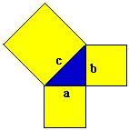Congruent Numbers n Z 0 is congruent if there is a right triangle with rational side and area n. 1.