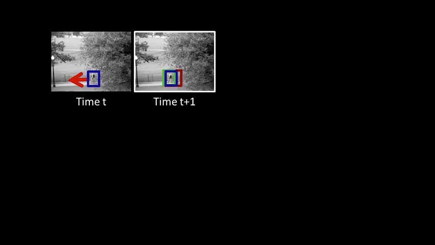 Optional Object Tracking in Computer Vision Lecture: