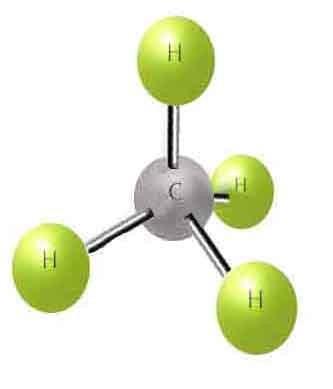 Methane is shown here in 3-D (almost), with the carbon central to the hydrogen surrounding the carbon in exactly 120 degree angles. They are all symmetrical. The C-H bonds are all mildly polar (C 2.