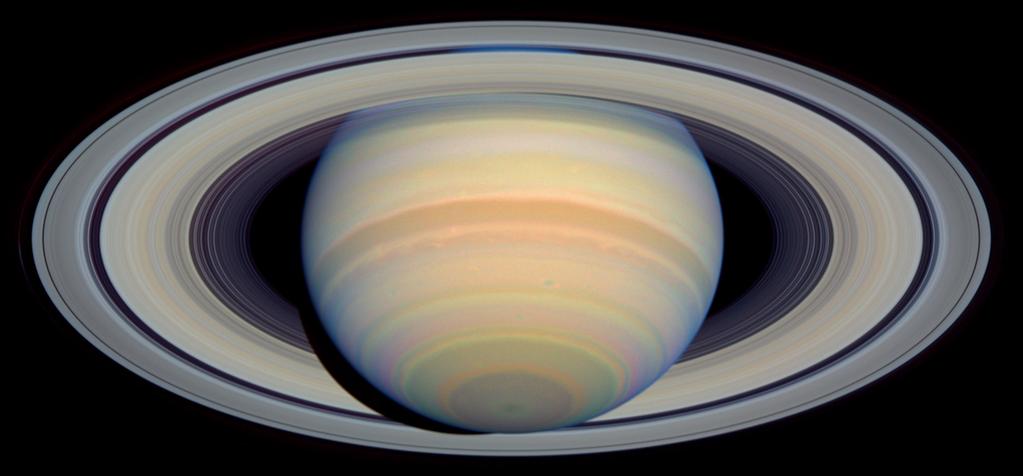 Saturn Mass 5.7 10 26 kg Mass 95.