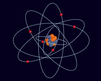 Atomic Theory Timeline Scientist Information Model Niels Bohr Concluded that electrons are located in planet-like orbits