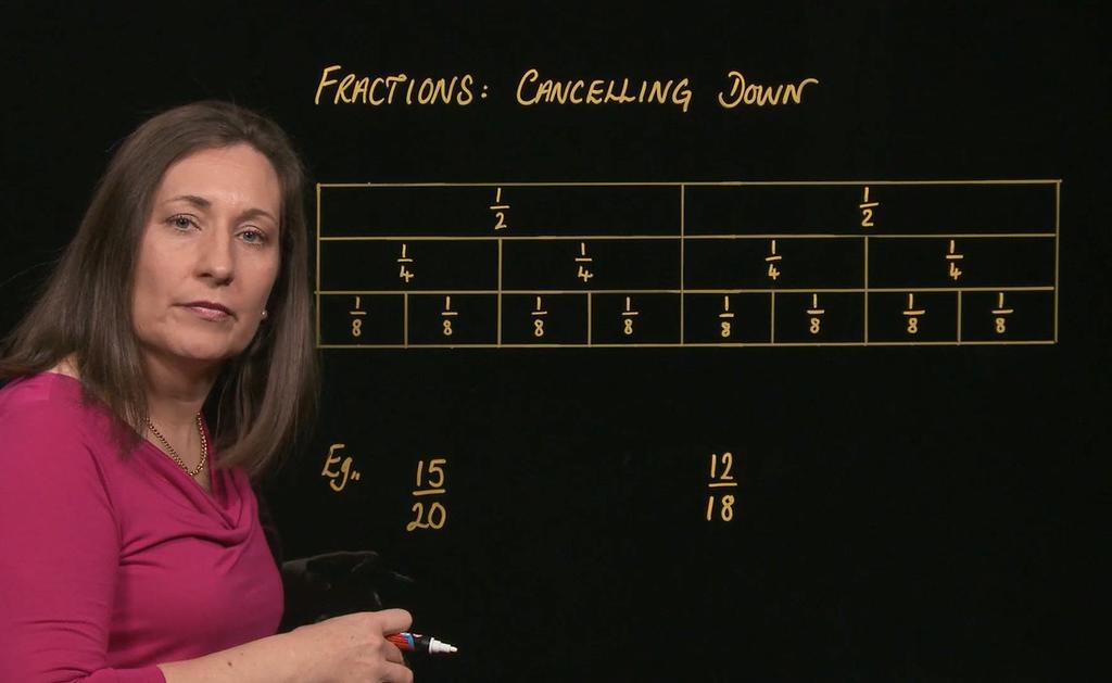 Fractions: Cancelling Down Cancelling down is the process of simplifying fractions.