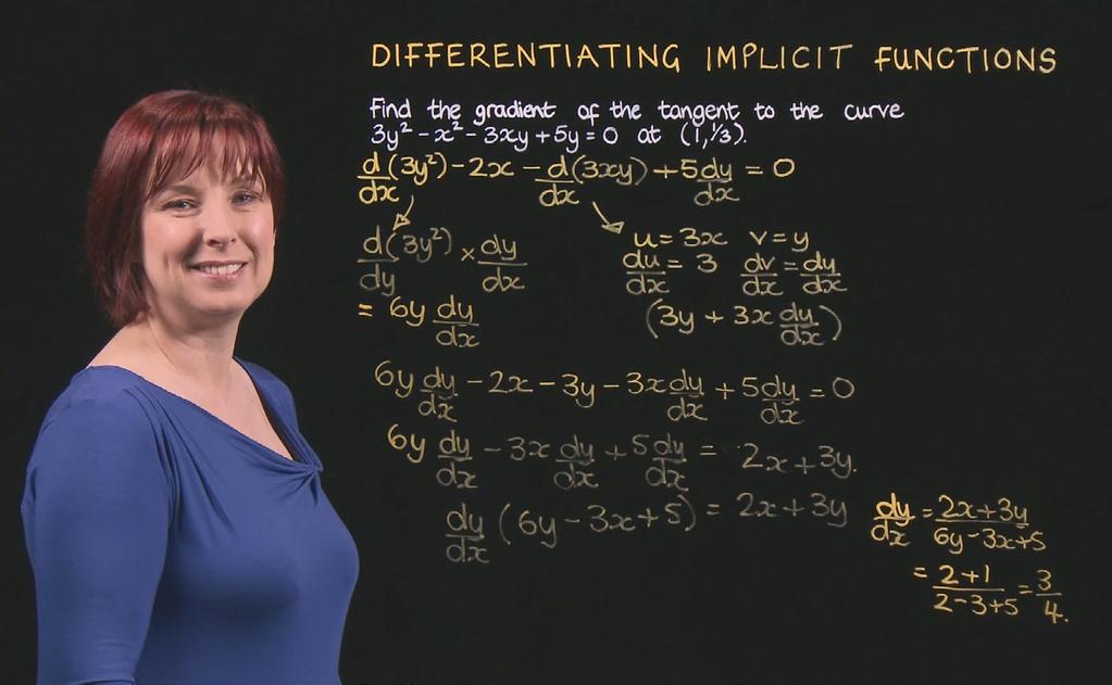 2013 4 min CC Differentiating Implicit Functions This video shows how to differentiate
