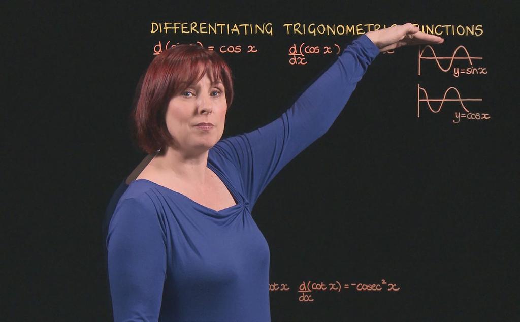 Differentiating Trigonometric Functions This video shows how to evaluate the derivatives of trigonometric functions,