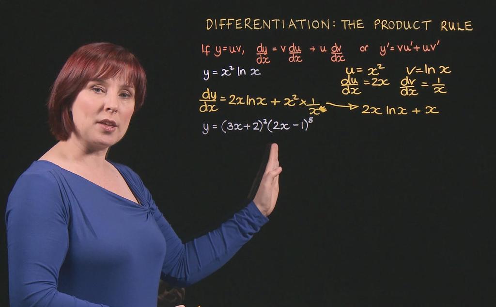 The Product Rule The video describes the product rule, a rule that is used to