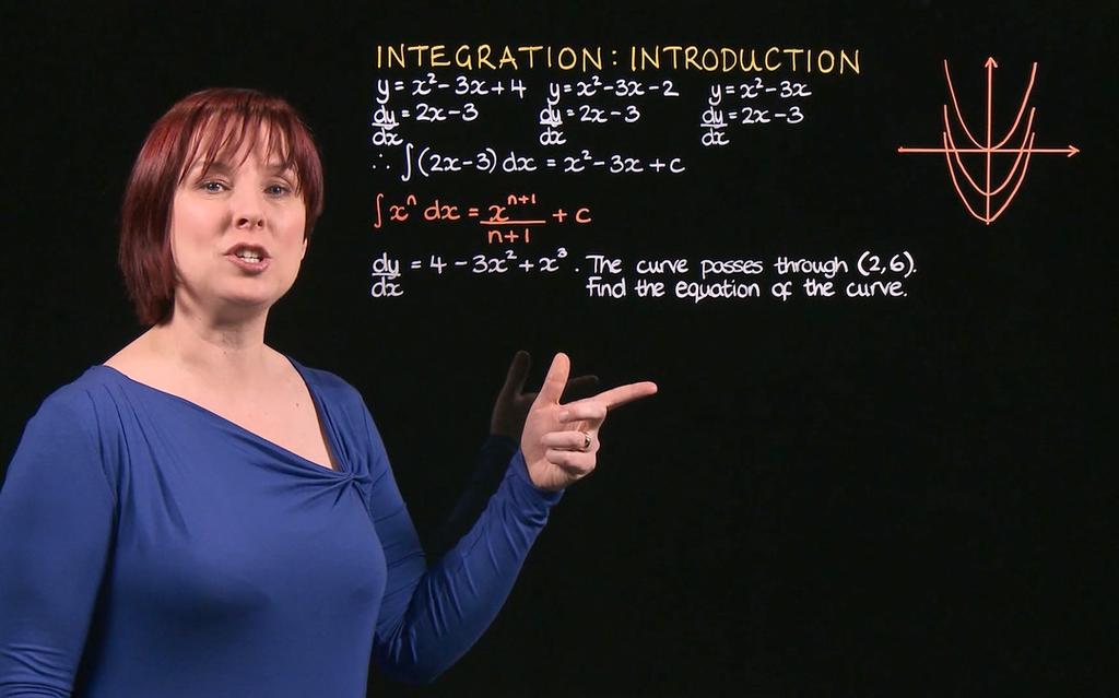 Integration An experienced mathematics teacher takes your students through the processes of integration.