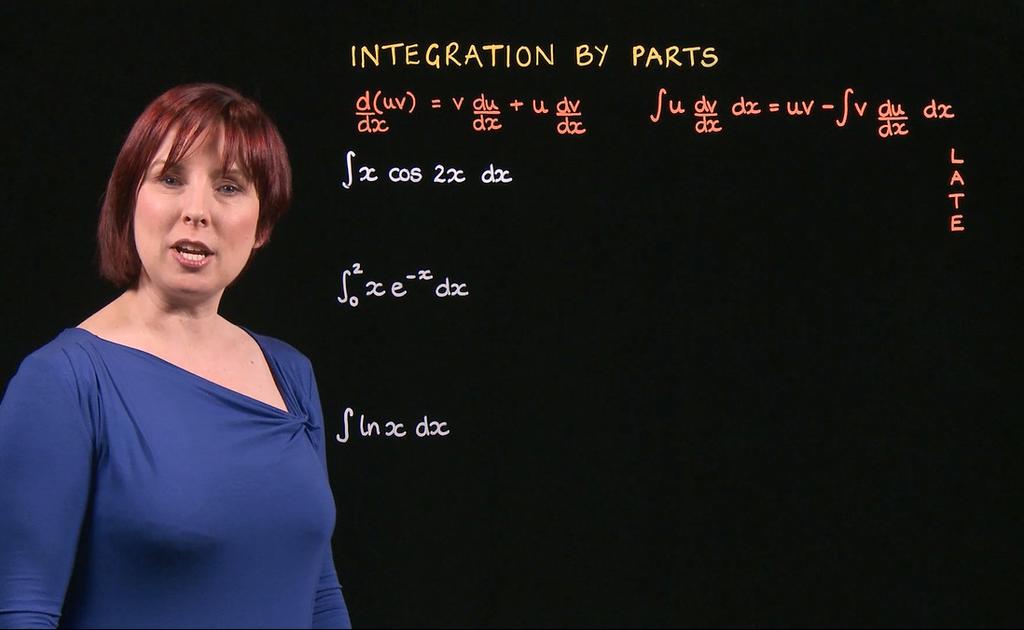 Integrating Functions of (ax + b) This video demonstrates how to integrate (ax + b)