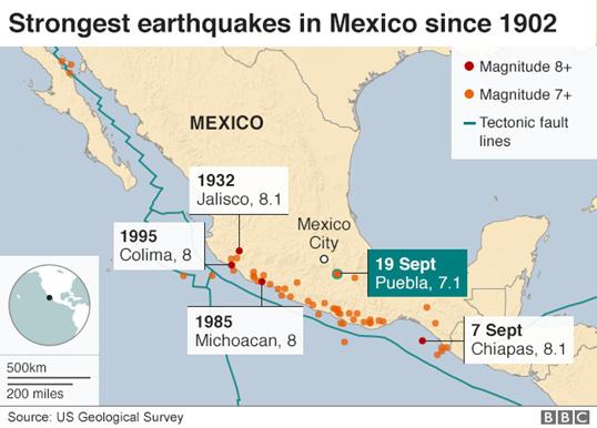 THE 2017 RABOSO (CENTRAL MEXICO), MEXICO EARTHQUAKE This earthquake was a magnitude 7.