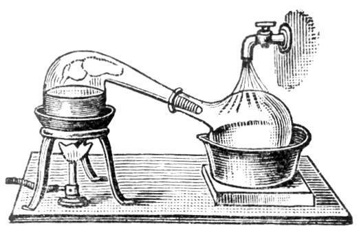 Alchemy For the next few thousand years many discoveries were made. Alchemy began around 300BC and continued until the 1700's when the science of chemistry began.