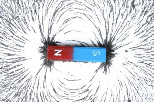 Where do we see magnetic lines of force?