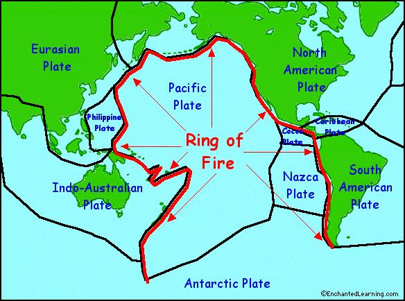 Ring of Fire: major volcanic belt Formed
