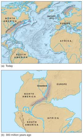 Tectonics (continued) Earth
