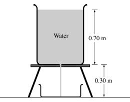Problem 8: August 9, 2013 B2007B4. A cylindrical tank containing water of density 1000 kg/m 3 is filled to a height of 0.70 m and placed on a stand as shown in the cross section above.