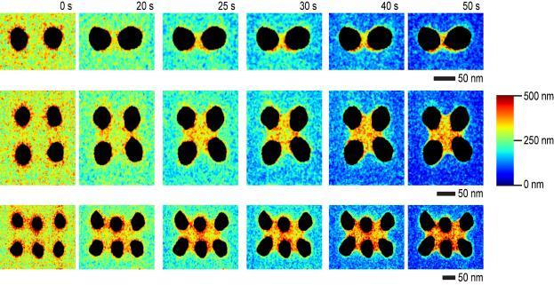 DEWETTING AT NANOSCALE Real-time